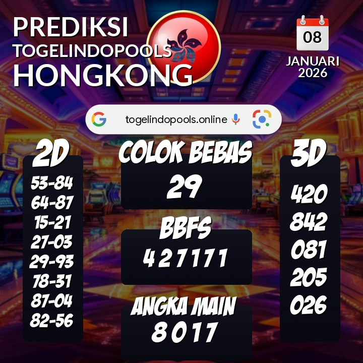 Prediksi togelindopools hongkong: Kamis 08 Januari 2026 Hari Ini (Analisis Data, Manfaat, Risiko, & Tips)