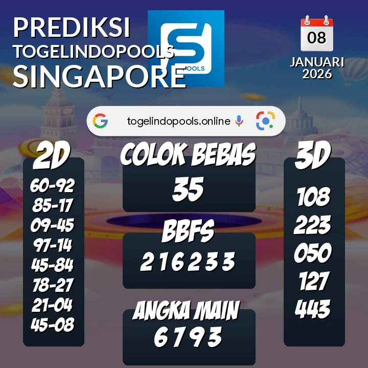 Prediksi togelindopools singapore: Kamis 08 Januari 2026 Hari Ini (Analisis Data, Manfaat, Risiko, & Tips)