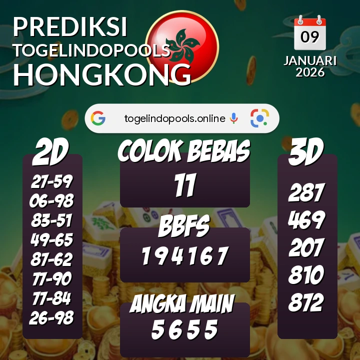 Prediksi togelindopools hongkong: Jumat 09 Januari 2026 Hari Ini (Analisis Data, Manfaat, Risiko, & Tips)