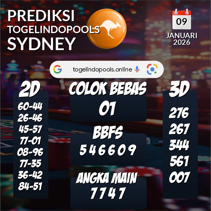 Prediksi togelindopools sydney: Jumat 09 Januari 2026 Hari Ini (Analisis Data, Manfaat, Risiko, & Tips)
