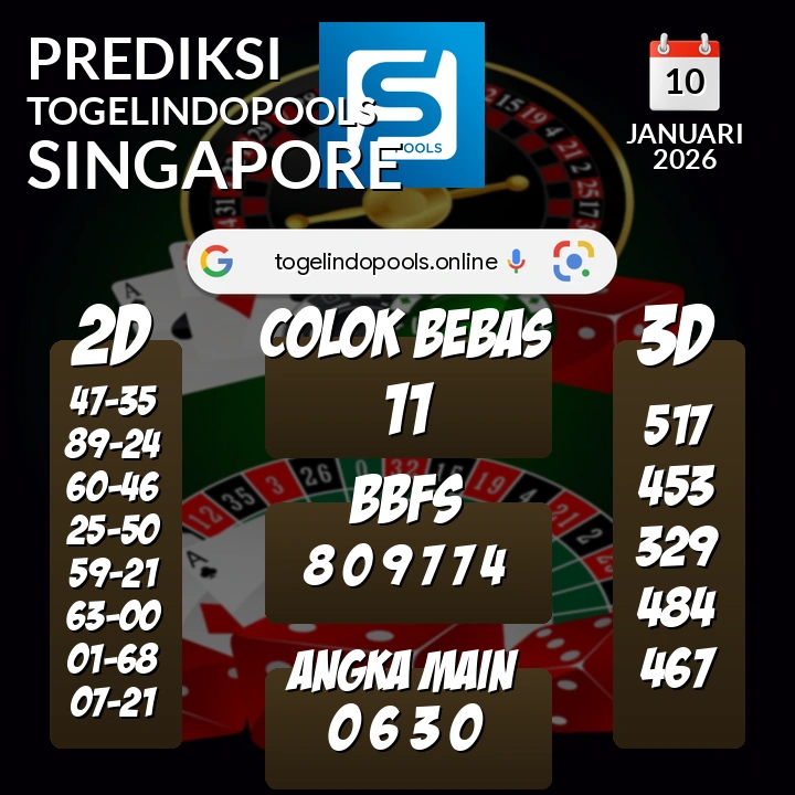 Prediksi togelindopools singapore: Sabtu 10 Januari 2026 Hari Ini (Analisis Data, Manfaat, Risiko, & Tips)