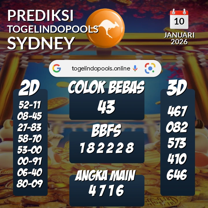 Prediksi togelindopools sydney: Sabtu 10 Januari 2026 Hari Ini (Analisis Data, Manfaat, Risiko, & Tips)