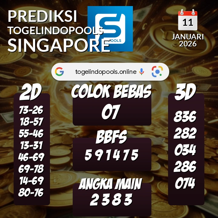 Prediksi togelindopools singapore: Minggu 11 Januari 2026 Hari Ini (Analisis Data, Manfaat, Risiko, & Tips)