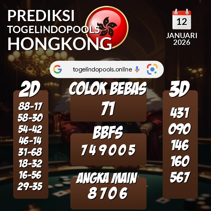Prediksi togelindopools hongkong: Senin 12 Januari 2026 Hari Ini (Analisis Data, Manfaat, Risiko, & Tips)