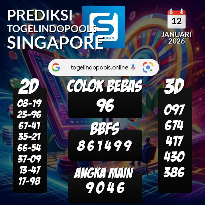Prediksi togelindopools singapore: Senin 12 Januari 2026 Hari Ini (Analisis Data, Manfaat, Risiko, & Tips)