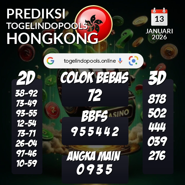 Prediksi togelindopools hongkong: Selasa 13 Januari 2026 Hari Ini (Analisis Data, Manfaat, Risiko, & Tips)