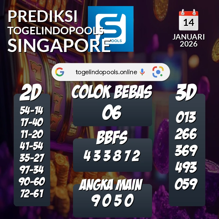 Prediksi togelindopools singapore: Rabu 14 Januari 2026 Hari Ini (Analisis Data, Manfaat, Risiko, & Tips)