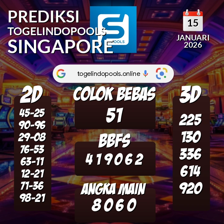 Prediksi togelindopools singapore: Kamis 15 Januari 2026 Hari Ini (Analisis Data, Manfaat, Risiko, & Tips)