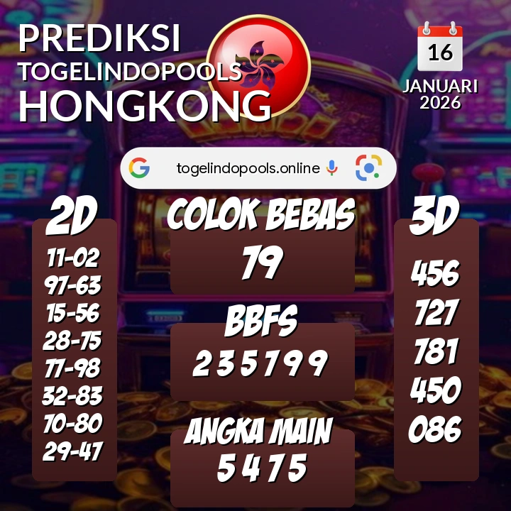 Prediksi togelindopools hongkong: Jumat 16 Januari 2026 Hari Ini (Analisis Data, Manfaat, Risiko, & Tips)