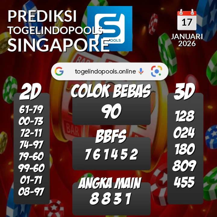 Prediksi togelindopools singapore: Sabtu 17 Januari 2026 Hari Ini (Analisis Data, Manfaat, Risiko, & Tips)