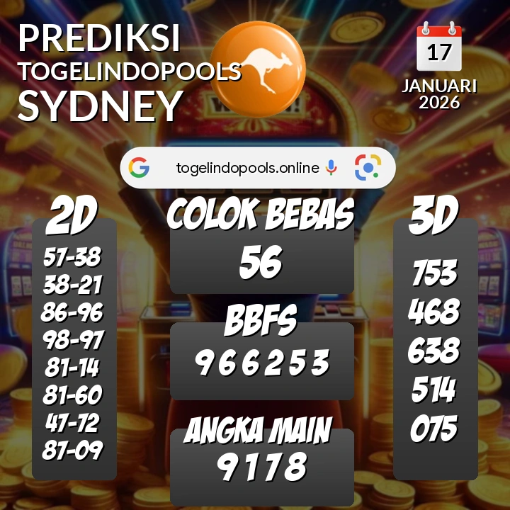Prediksi togelindopools sydney: Sabtu 17 Januari 2026 Hari Ini (Analisis Data, Manfaat, Risiko, & Tips)