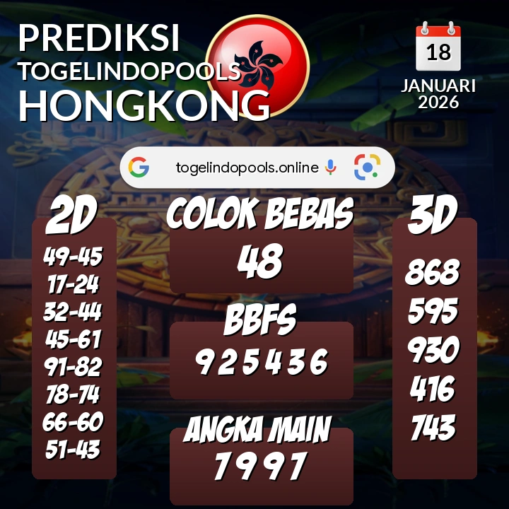Prediksi togelindopools hongkong: Minggu 18 Januari 2026 Hari Ini (Analisis Data, Manfaat, Risiko, & Tips)