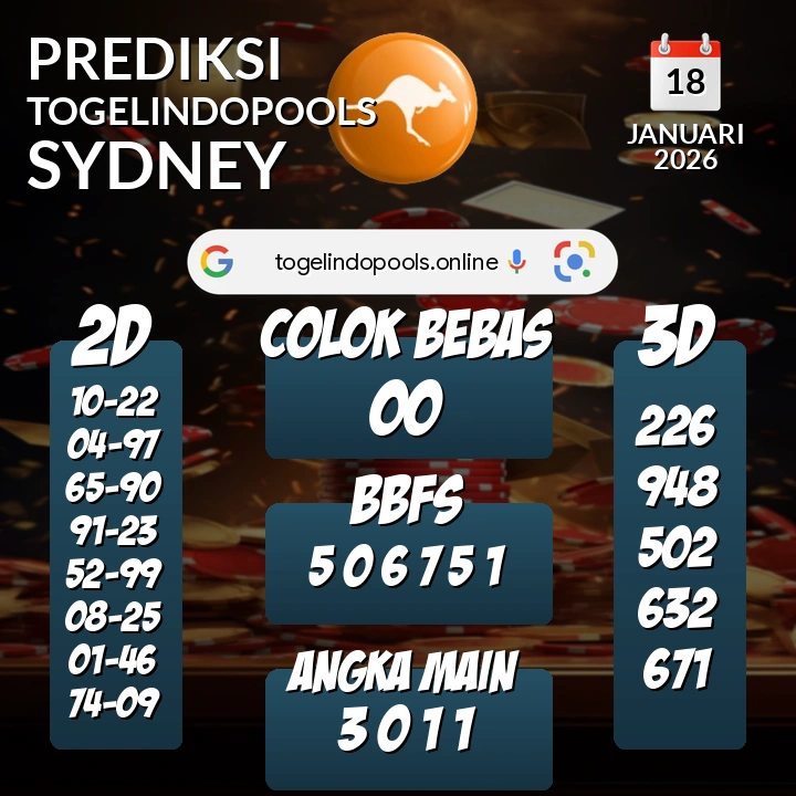 Prediksi togelindopools sydney: Minggu 18 Januari 2026 Hari Ini (Analisis Data, Manfaat, Risiko, & Tips)