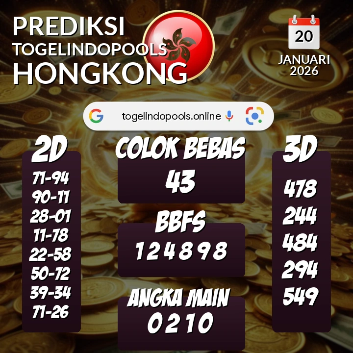 Prediksi togelindopools hongkong: Selasa 20 Januari 2026 Hari Ini (Analisis Data, Manfaat, Risiko, & Tips)