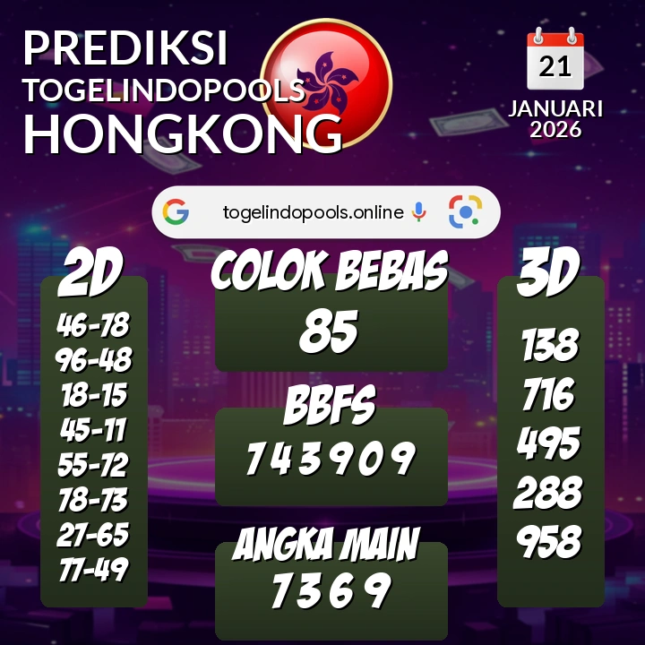 Prediksi togelindopools hongkong: Rabu 21 Januari 2026 Hari Ini (Analisis Data, Manfaat, Risiko, & Tips)