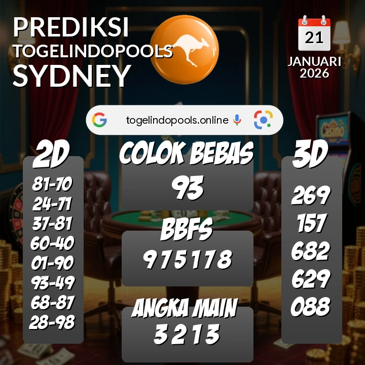 Prediksi togelindopools sydney: Rabu 21 Januari 2026 Hari Ini (Analisis Data, Manfaat, Risiko, & Tips)