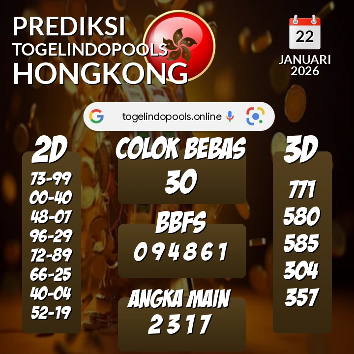 Prediksi togelindopools hongkong: Kamis 22 Januari 2026 Hari Ini (Analisis Data, Manfaat, Risiko, & Tips)