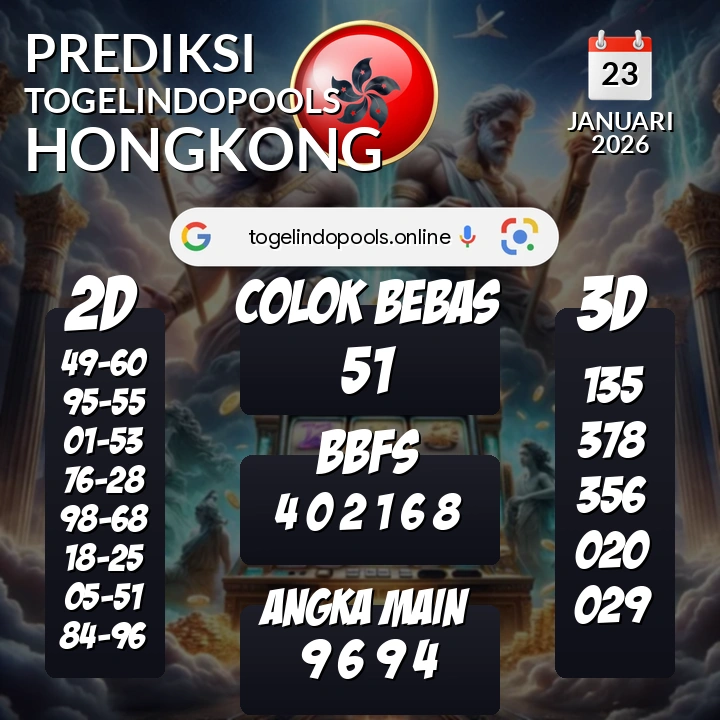 Prediksi togelindopools hongkong: Jumat 23 Januari 2026 Hari Ini (Analisis Data, Manfaat, Risiko, & Tips)
