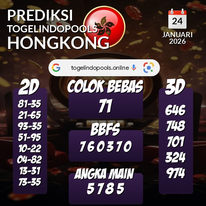 Prediksi togelindopools hongkong: Sabtu 24 Januari 2026 Hari Ini (Analisis Data, Manfaat, Risiko, & Tips)