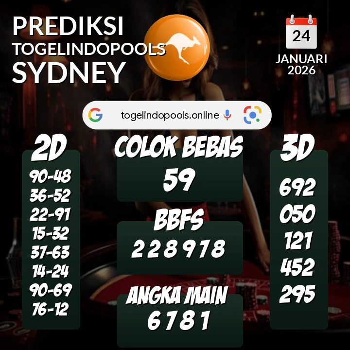 Prediksi togelindopools sydney: Sabtu 24 Januari 2026 Hari Ini (Analisis Data, Manfaat, Risiko, & Tips)