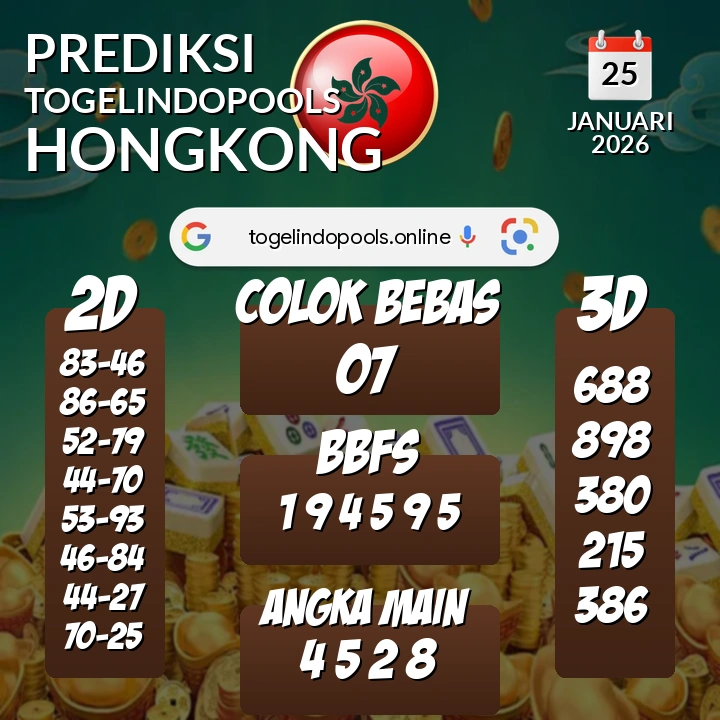 Prediksi togelindopools hongkong: Minggu 25 Januari 2026 Hari Ini (Analisis Data, Manfaat, Risiko, & Tips)