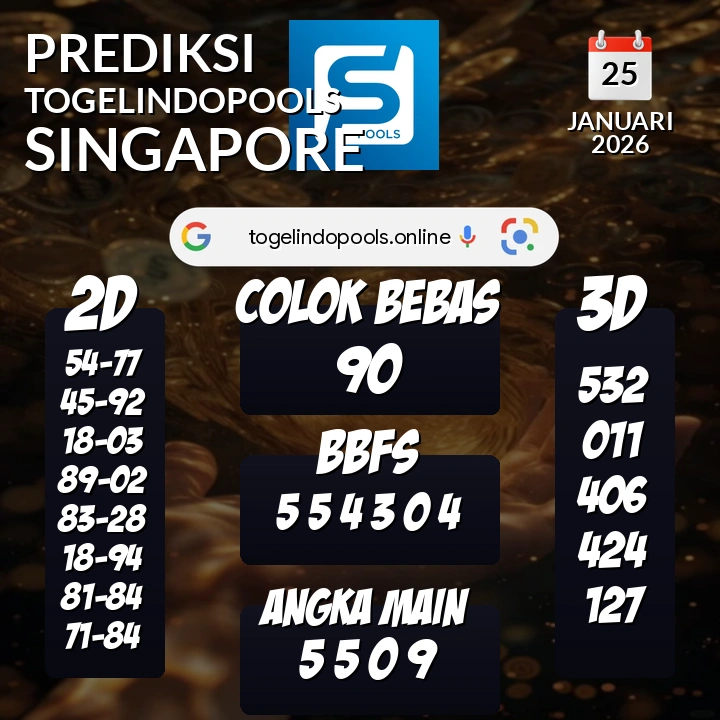 Prediksi togelindopools singapore: Minggu 25 Januari 2026 Hari Ini (Analisis Data, Manfaat, Risiko, & Tips)