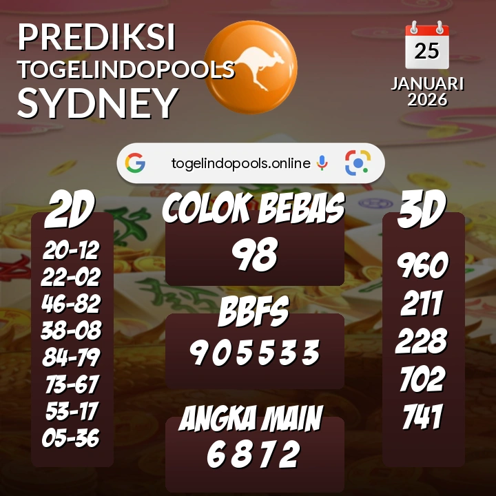Prediksi togelindopools sydney: Minggu 25 Januari 2026 Hari Ini (Analisis Data, Manfaat, Risiko, & Tips)