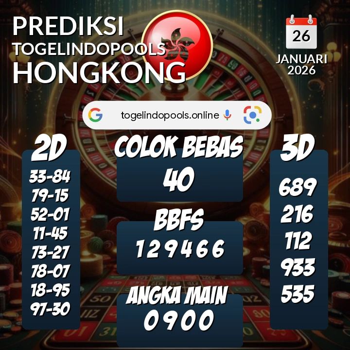 Prediksi togelindopools hongkong: Senin 26 Januari 2026 Hari Ini (Analisis Data, Manfaat, Risiko, & Tips)