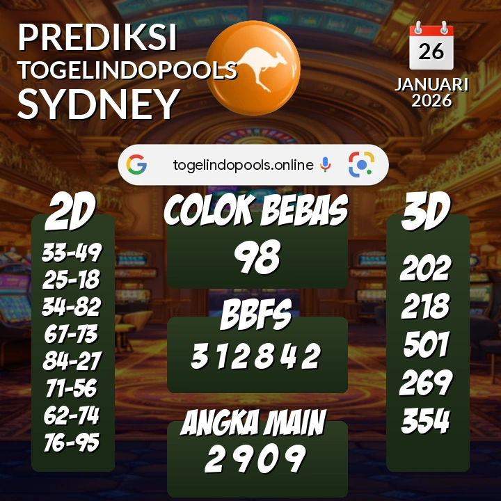 Prediksi togelindopools sydney: Senin 26 Januari 2026 Hari Ini (Analisis Data, Manfaat, Risiko, & Tips)