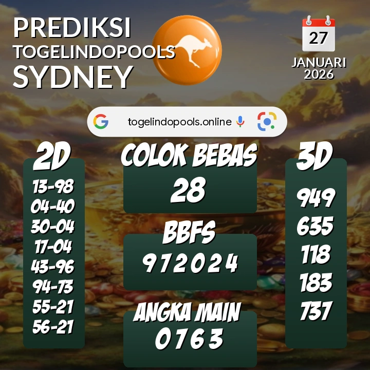 Prediksi togelindopools sydney: Selasa 27 Januari 2026 Hari Ini (Analisis Data, Manfaat, Risiko, & Tips)