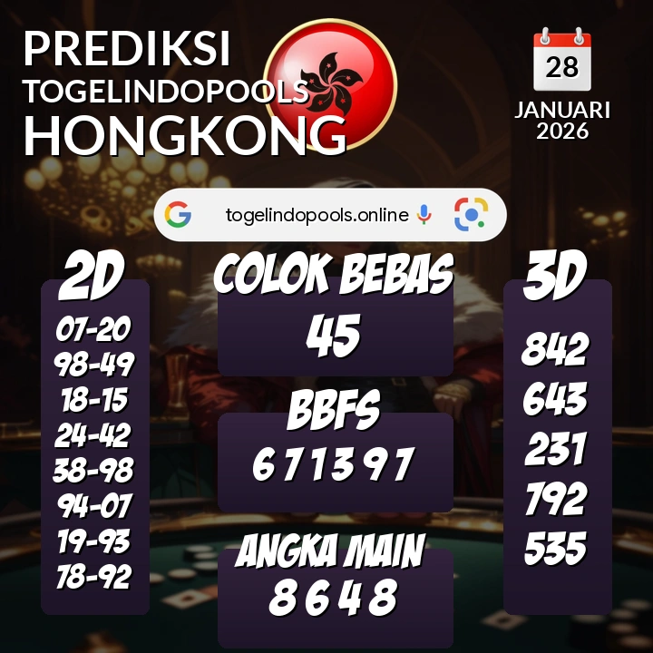 Prediksi togelindopools hongkong: Rabu 28 Januari 2026 Hari Ini (Analisis Data, Manfaat, Risiko, & Tips)
