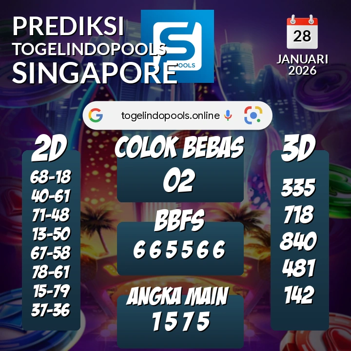 Prediksi togelindopools singapore: Rabu 28 Januari 2026 Hari Ini (Analisis Data, Manfaat, Risiko, & Tips)