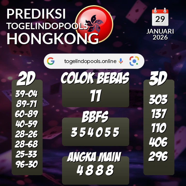 Prediksi togelindopools hongkong: Kamis 29 Januari 2026 Hari Ini (Analisis Data, Manfaat, Risiko, & Tips)