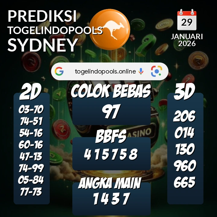 Prediksi togelindopools sydney: Kamis 29 Januari 2026 Hari Ini (Analisis Data, Manfaat, Risiko, & Tips)