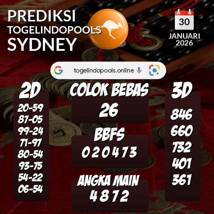 Prediksi togelindopools sydney: Jumat 30 Januari 2026 Hari Ini (Analisis Data, Manfaat, Risiko, & Tips)
