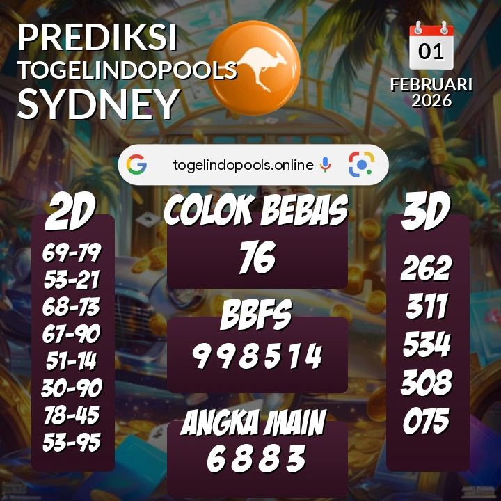 Prediksi togelindopools sydney: Minggu 01 Februari 2026 Hari Ini (Analisis Data, Manfaat, Risiko, & Tips)
