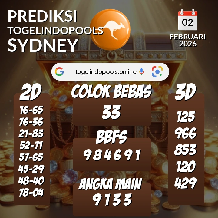 Prediksi togelindopools sydney: Senin 02 Februari 2026 Hari Ini (Analisis Data, Manfaat, Risiko, & Tips)