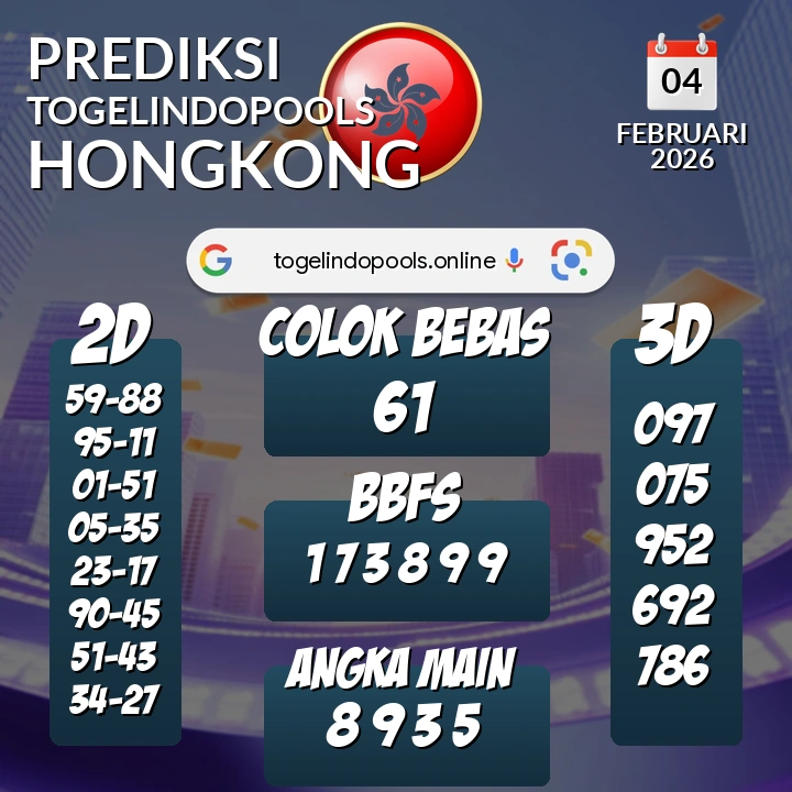 Prediksi togelindopools hongkong: Rabu 04 Februari 2026 Hari Ini (Analisis Data, Manfaat, Risiko, & Tips)