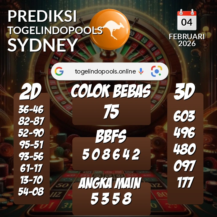 Prediksi togelindopools sydney: Rabu 04 Februari 2026 Hari Ini (Analisis Data, Manfaat, Risiko, & Tips)