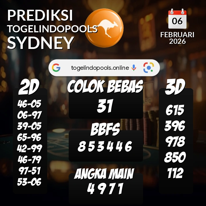 Prediksi togelindopools sydney: Jumat 06 Februari 2026 Hari Ini (Analisis Data, Manfaat, Risiko, & Tips)