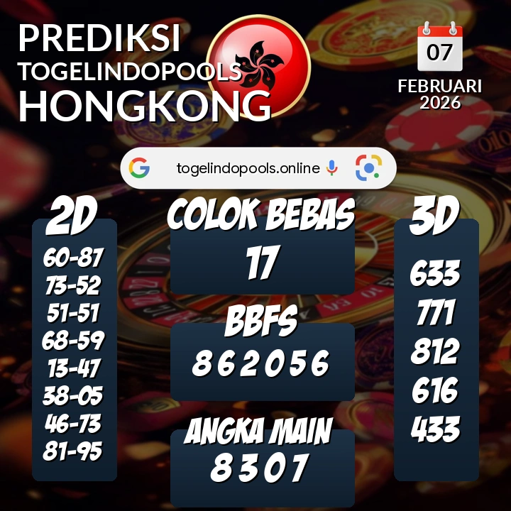 Prediksi togelindopools hongkong: Sabtu 07 Februari 2026 Hari Ini (Analisis Data, Manfaat, Risiko, & Tips)