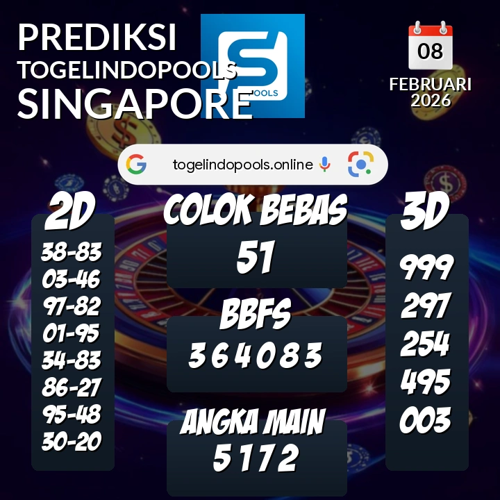 Prediksi togelindopools singapore: Minggu 08 Februari 2026 Hari Ini (Analisis Data, Manfaat, Risiko, & Tips)