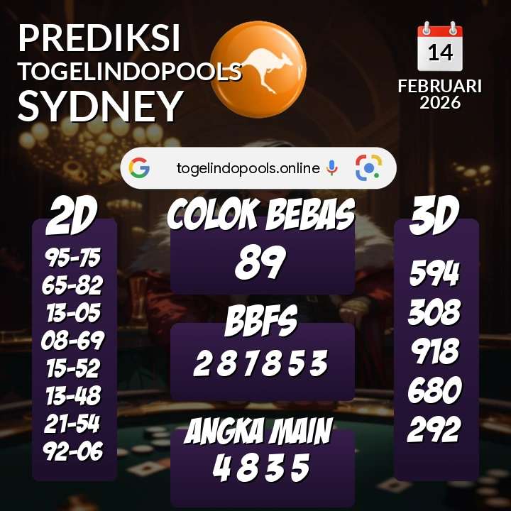 Prediksi togelindopools sydney: Sabtu 14 Februari 2026 Hari Ini (Analisis Data, Manfaat, Risiko, & Tips)