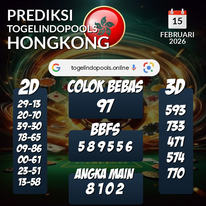 Prediksi togelindopools hongkong: Minggu 15 Februari 2026 Hari Ini (Analisis Data, Manfaat, Risiko, & Tips)