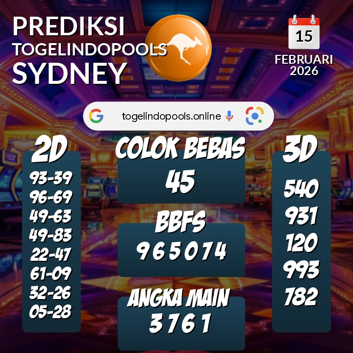 Prediksi togelindopools sydney: Minggu 15 Februari 2026 Hari Ini (Analisis Data, Manfaat, Risiko, & Tips)