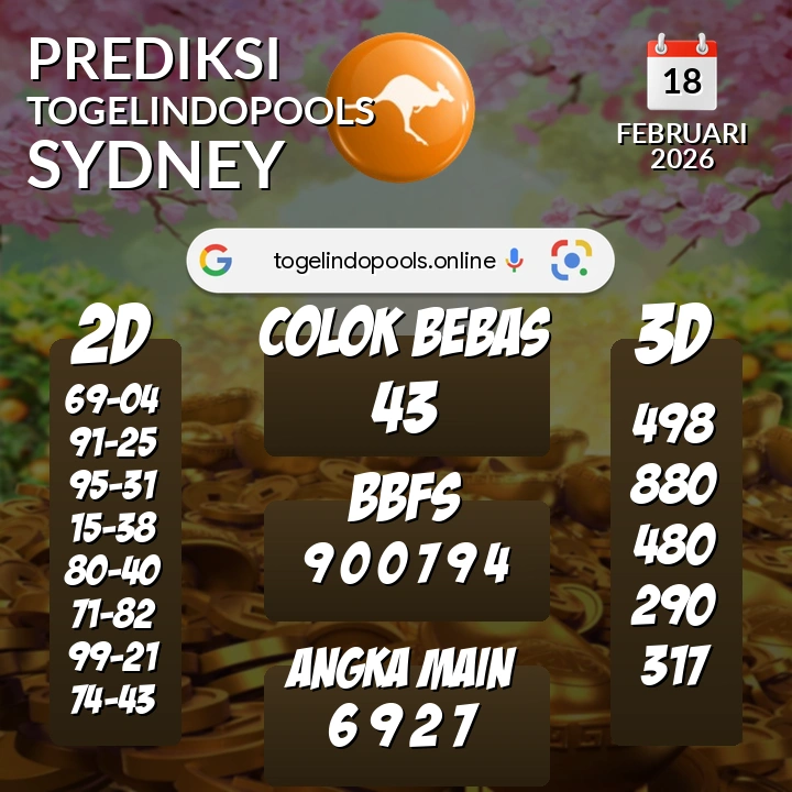 Prediksi togelindopools sydney: Rabu 18 Februari 2026 Hari Ini (Analisis Data, Manfaat, Risiko, & Tips)