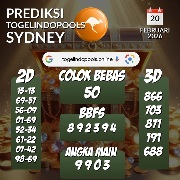 Prediksi togelindopools sydney: Jumat 20 Februari 2026 Hari Ini (Analisis Data, Manfaat, Risiko, & Tips)