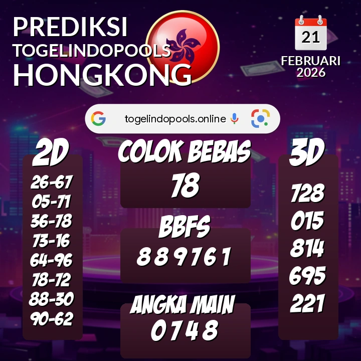 Prediksi togelindopools hongkong: Sabtu 21 Februari 2026 Hari Ini (Analisis Data, Manfaat, Risiko, & Tips)