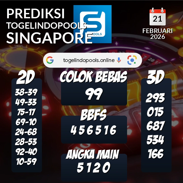 Prediksi togelindopools singapore: Sabtu 21 Februari 2026 Hari Ini (Analisis Data, Manfaat, Risiko, & Tips)