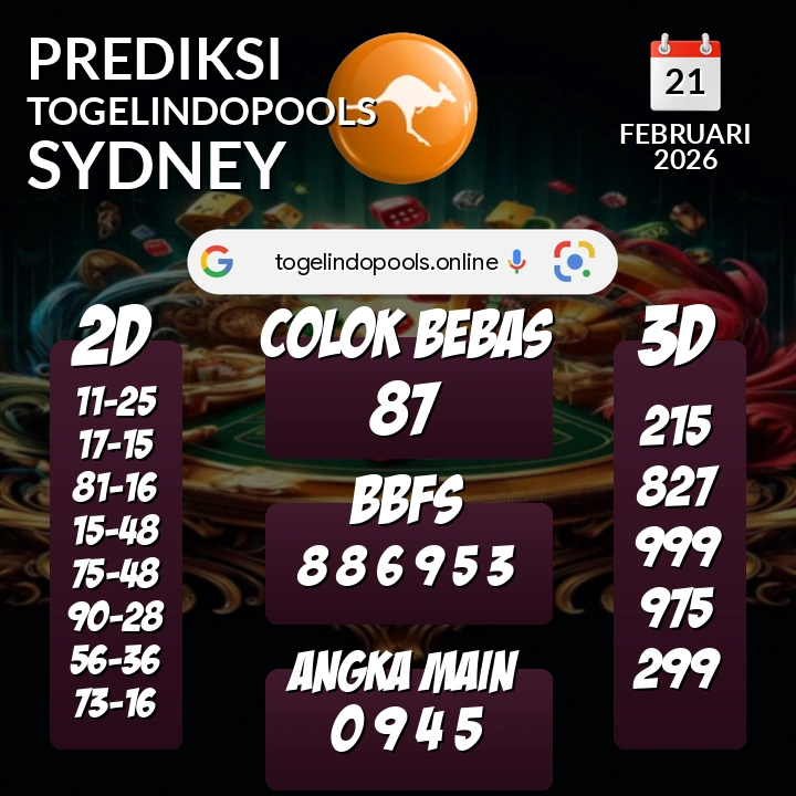 Prediksi togelindopools sydney: Sabtu 21 Februari 2026 Hari Ini (Analisis Data, Manfaat, Risiko, & Tips)